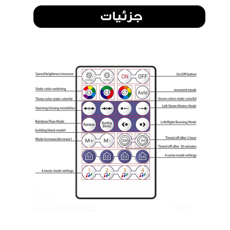 رقص نور مدل کرنر لایت کد LAM-RGB 50CM